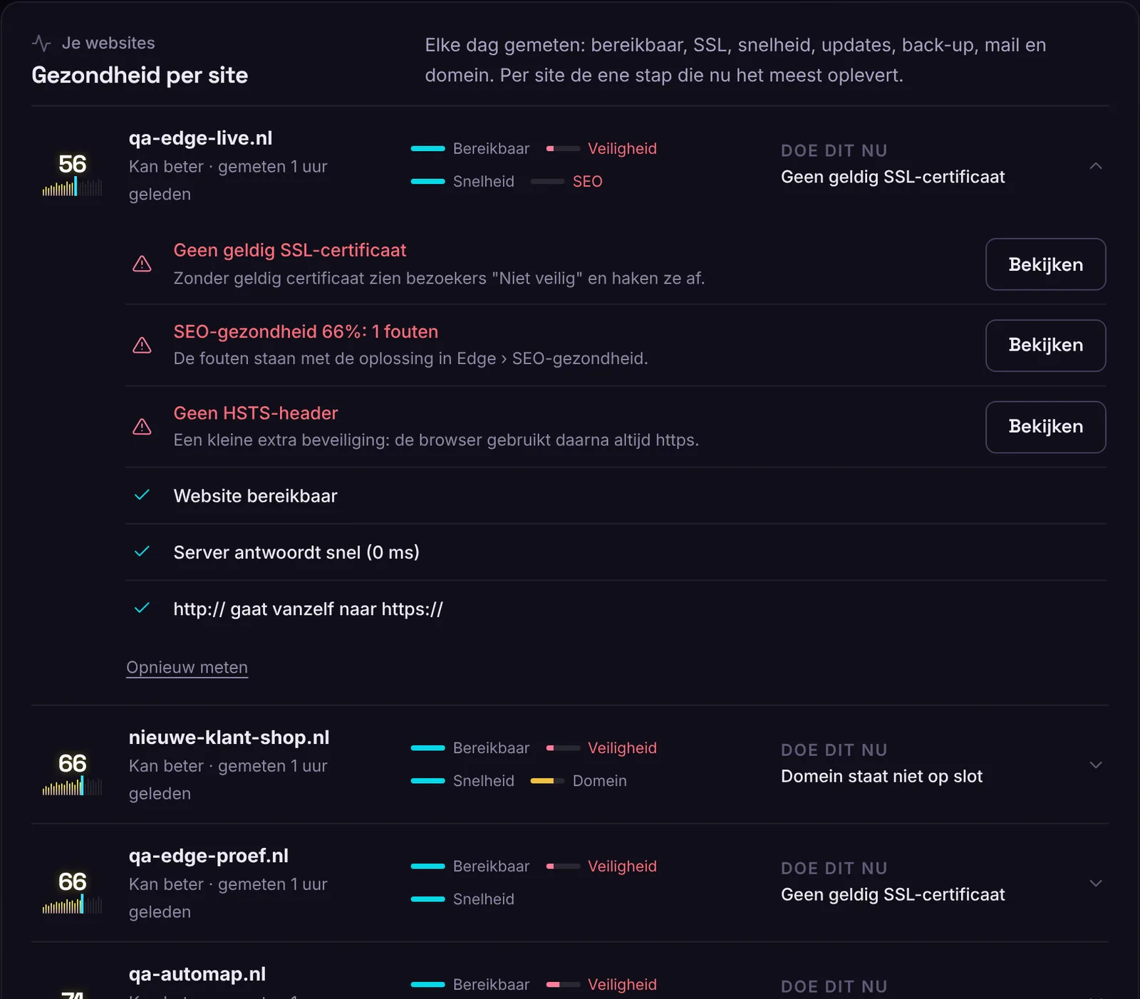 Gezondheid per site op het overzicht in je account