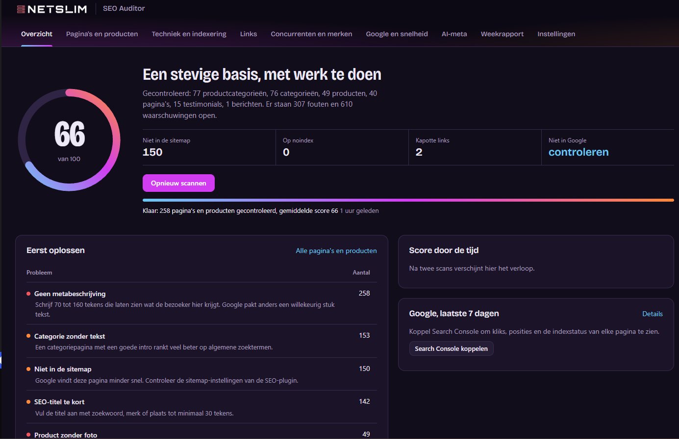 Netslim SEO overzicht met SEO-score van 66, aantal pagina's niet in de sitemap en een lijst met wat je eerst moet oplossen